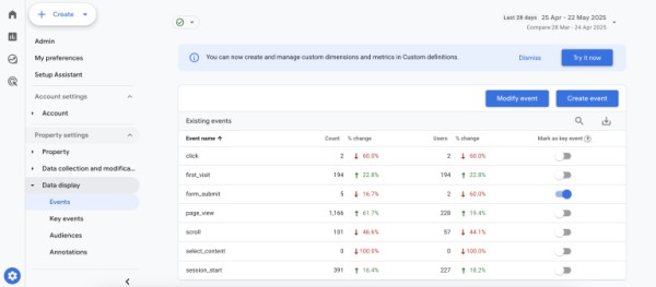 Konfiguracja zdarzeń w GA4. Źródło: Verkeer.co