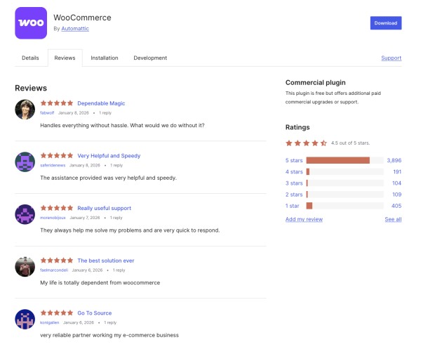 Opinie WooCommerce z oficjalnego sklepu z wtyczkami. Źródło: Wordpress.org