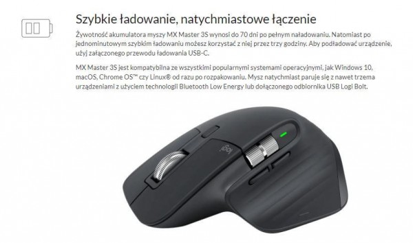Rozbudowany opis ergonomicznej myszki komputerowej zawiera nagłówki H2, eksponujące korzyści dla użytkownika, oraz kilkuzdaniowe akapity.