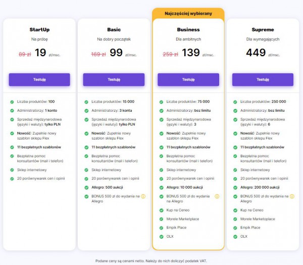 Koszt założenia sklepu internetowego na platformie e-commerce SaaS.