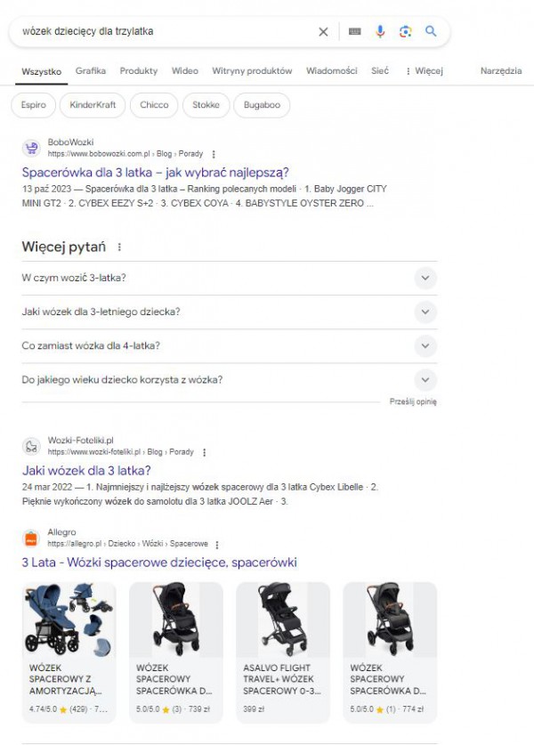 Sklepy internetowe pozycjonujące się na frazę poradnikowo-sprzedażową „wózek dziecięcy dla trzylatka”.