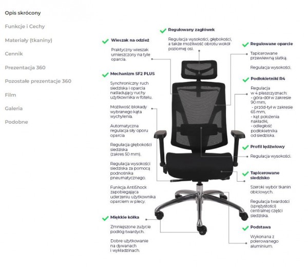 Najważniejsze cechy produktu przedstawione na infografice.