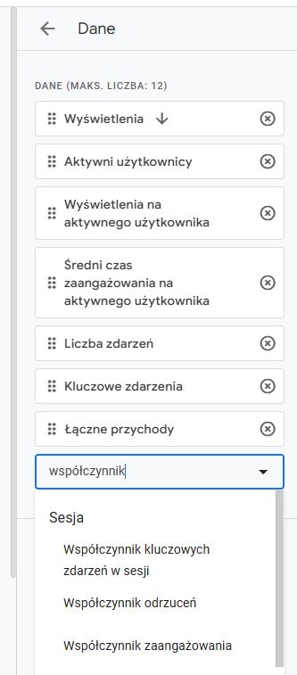 Dodawanie współczynnika odrzuceń do raportu w Google Analytics.